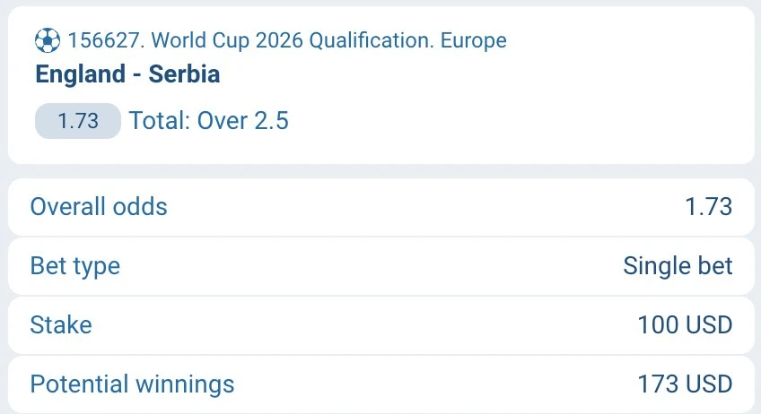 Subscribe to the CorrectScorePredictions Telegram channel and receive daily free predictions for sports events.