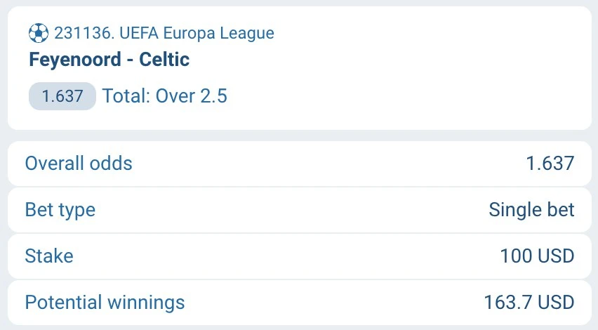 Receive daily predictions for sporting events from the CorrectScorePredictions Telegram channel.
